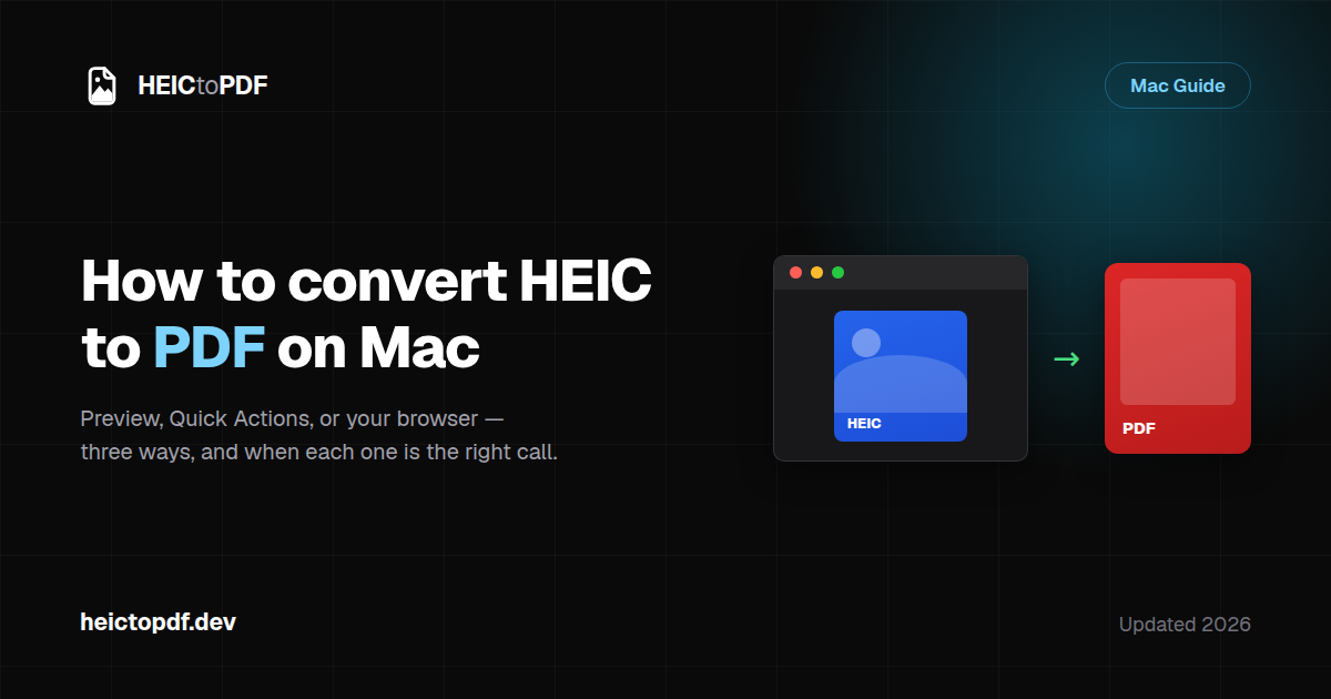 How to Convert HEIC to PDF on Mac: Preview, Quick Actions & Online